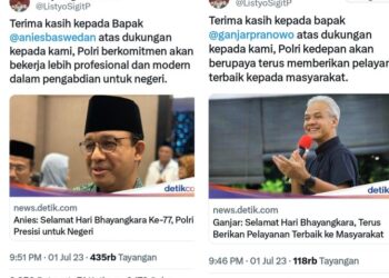 Kapolri Unggah soal Ganjar dan Anies di Medsos, Siapa Pendukung Paling Banyak?